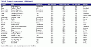 UBS