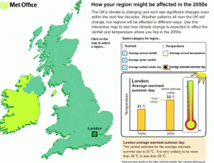 Screenshot from Met Office interactive presentation
