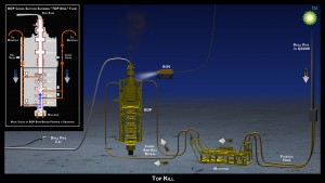 BP diagram of how 'top kill' would work - click through for full size