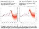 inflationtarget.JPG
