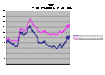 Figure_2_2