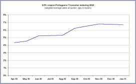 portugal1