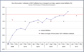 ecb-inflation3