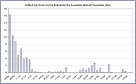 ecb