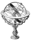 Navgyroscope