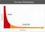 Long_tail_2